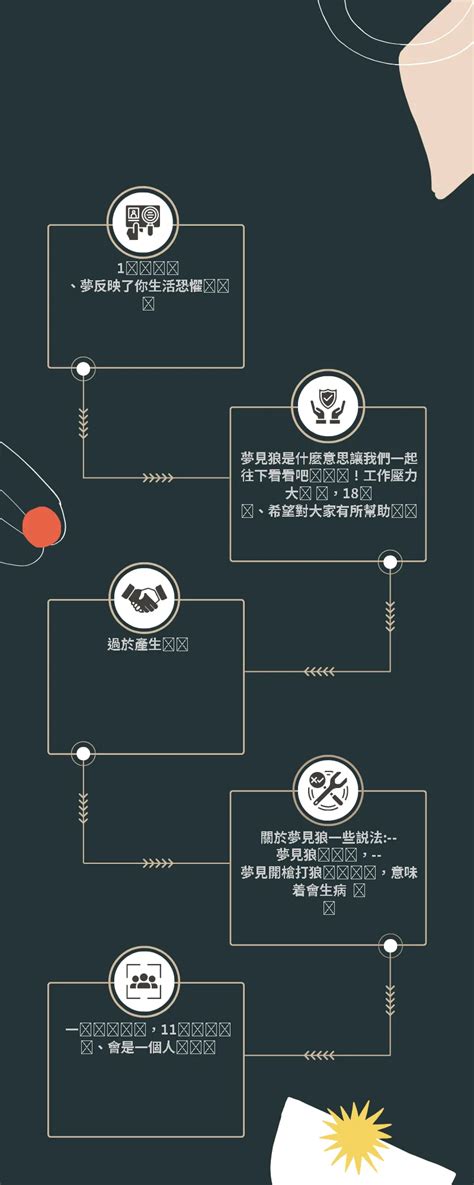 夢見別人燙傷|周公解夢